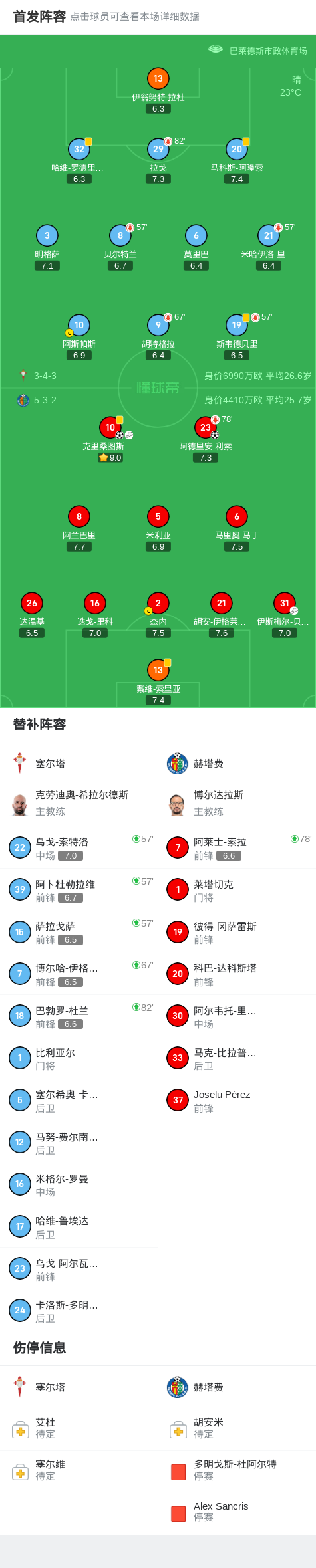 塞尔塔, img, 塞尔塔