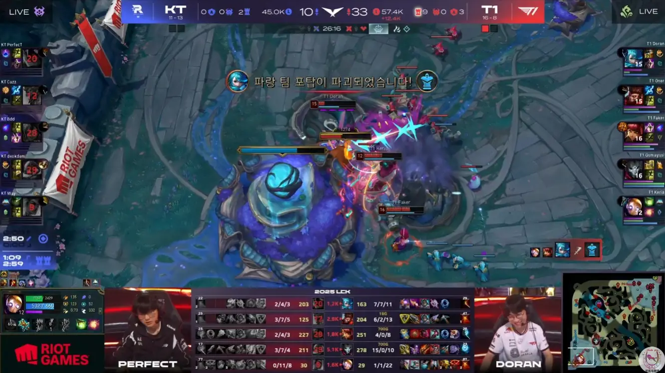 LCK, div, KrocL LCK, div, KrocL