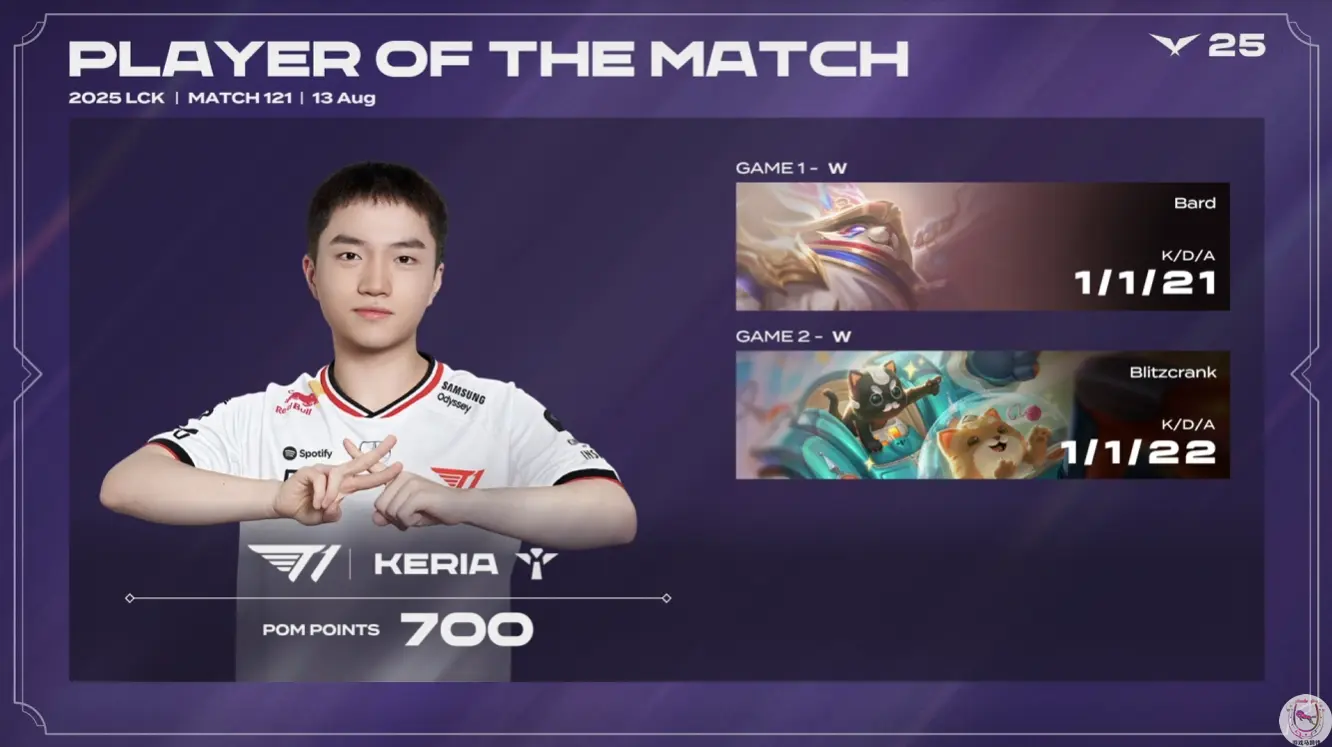 加上当前的, tenan, AA 加上当前的, tenan, AA